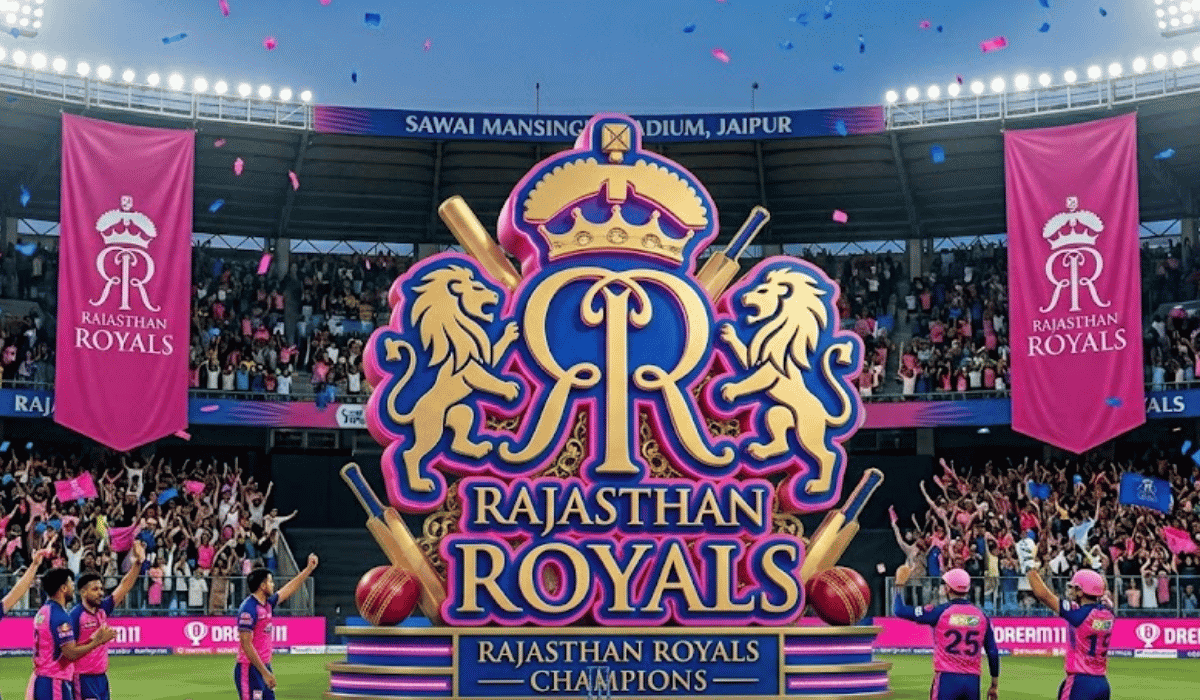 Rajasthan Royals | RR IPL 2026 Squad