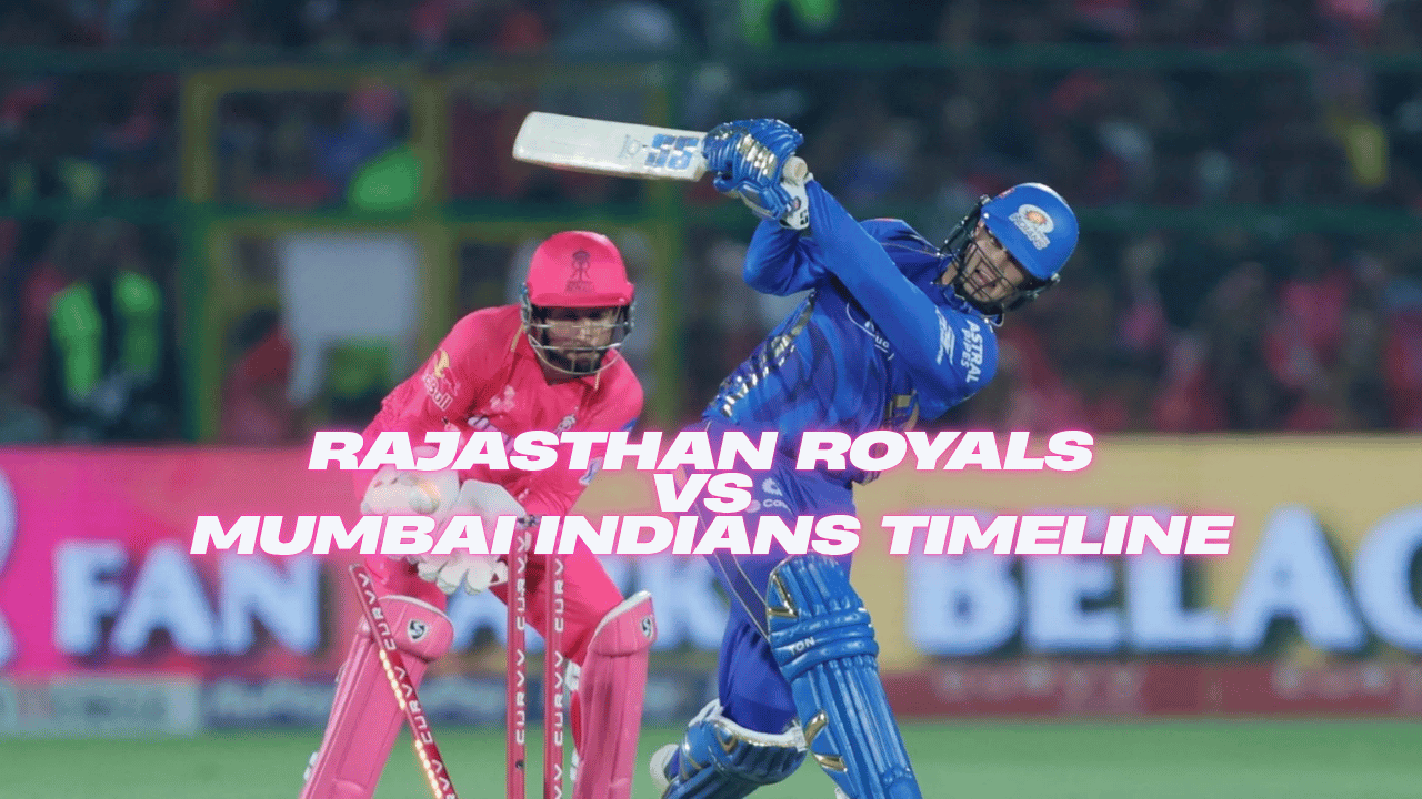 Rajasthan Royals vs Mumbai Indians Timeline